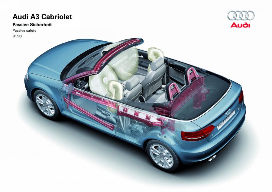 Схема Audi A3 2.0 TDI Cabriolet (8PA) 2008 года  (фото 20 из 35)